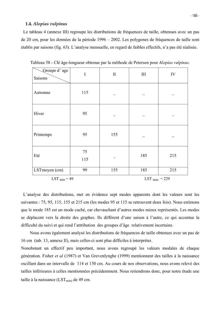 Les Sélaciens de la côte algérienne, biosystématique des requins et les raies