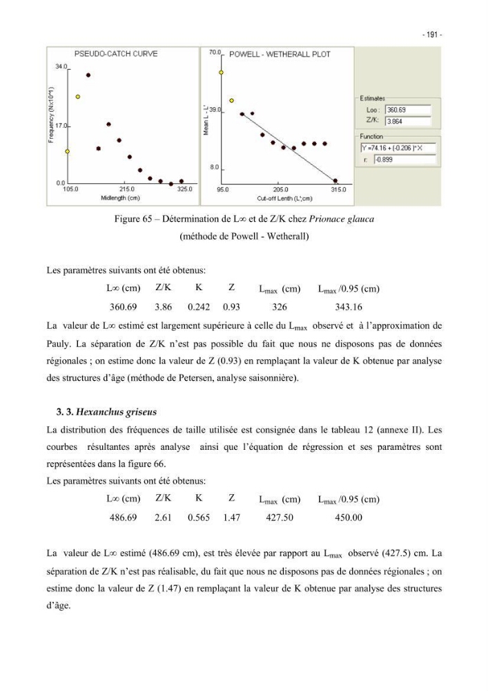 Les Sélaciens de la côte algérienne, biosystématique des requins et les raies