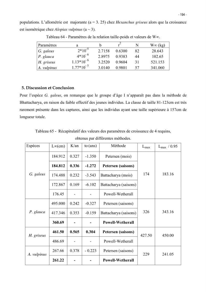 Les Sélaciens de la côte algérienne, biosystématique des requins et les raies