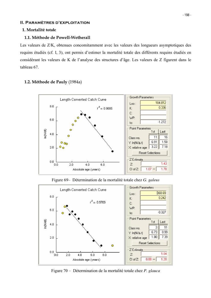 Les Sélaciens de la côte algérienne, biosystématique des requins et les raies