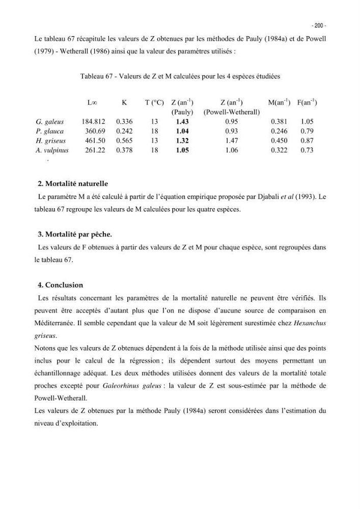 Les Sélaciens de la côte algérienne, biosystématique des requins et les raies