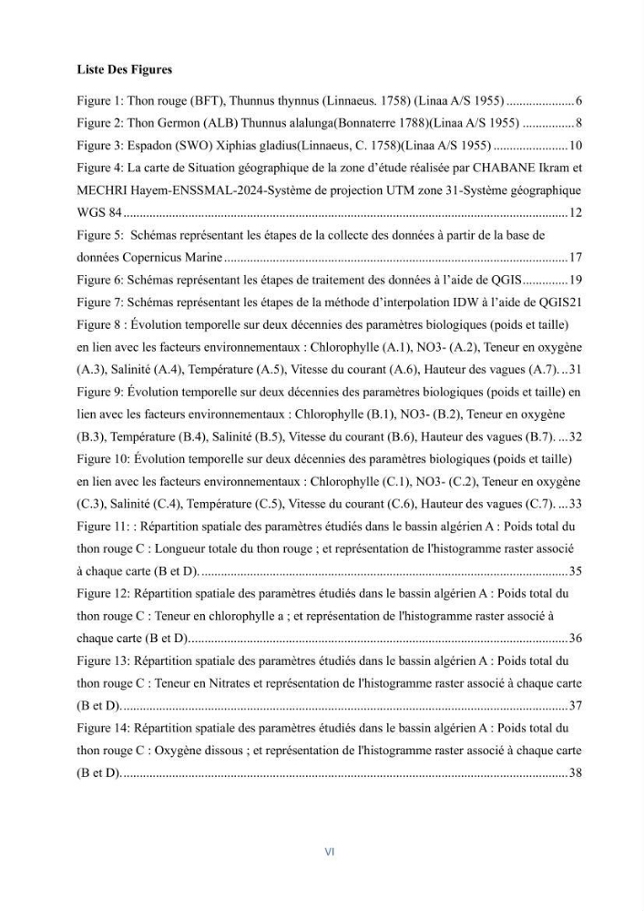 Les grands pélagiques dans le bassin algérien environnement, analyse spatio-temporelle et modelisation
