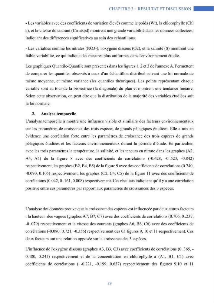 Les grands pélagiques dans le bassin algérien environnement, analyse spatio-temporelle et modelisation