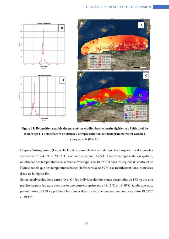 Les grands pélagiques dans le bassin algérien environnement, analyse spatio-temporelle et modelisation