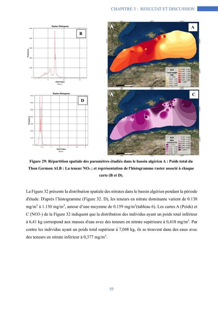 Les grands pélagiques dans le bassin algérien environnement, analyse spatio-temporelle et modelisation