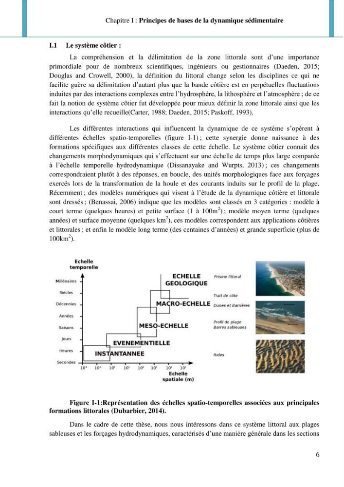 Dynamique et évolution morphosédimentaire des plages sableuses de l\'étude des processus à la modelisation: application sur trois sites du littoral algérois