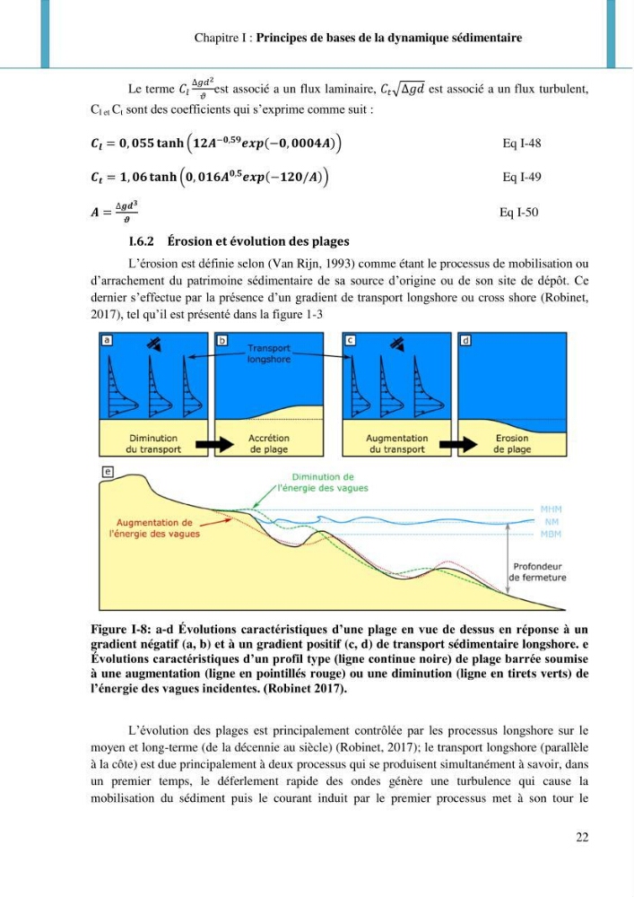 Dynamique et évolution morphosédimentaire des plages sableuses de l\'étude des processus à la modelisation: application sur trois sites du littoral algérois