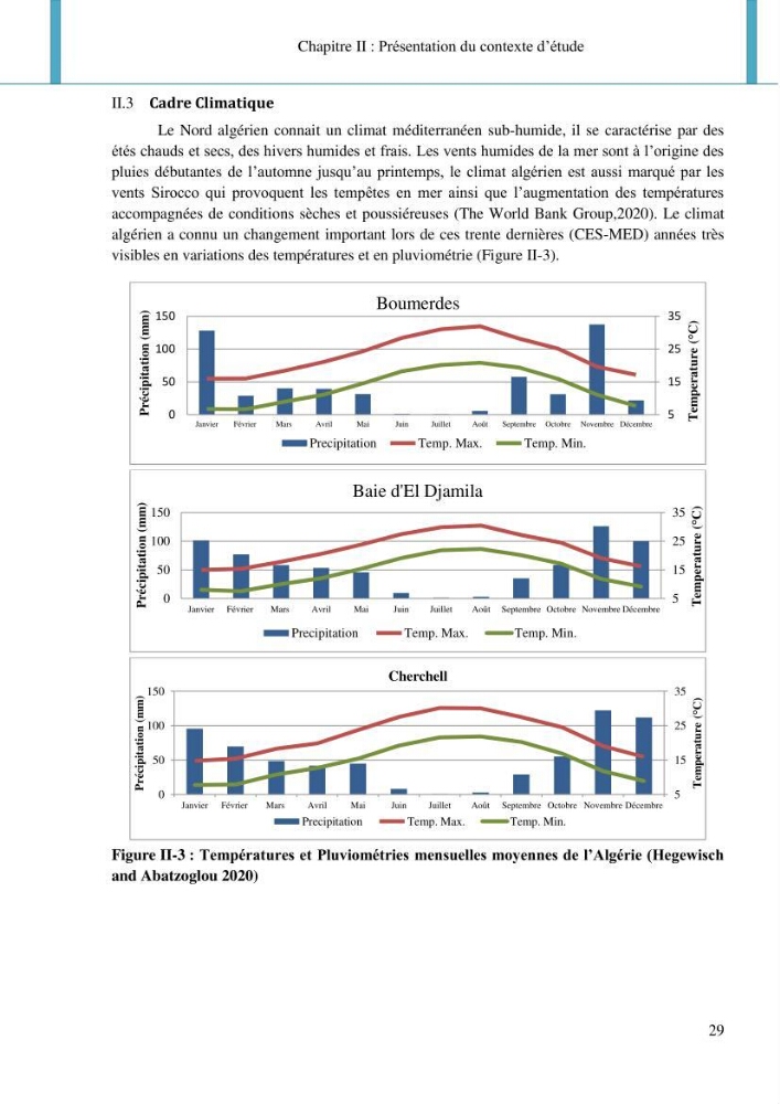 Dynamique et évolution morphosédimentaire des plages sableuses de l\'étude des processus à la modelisation: application sur trois sites du littoral algérois