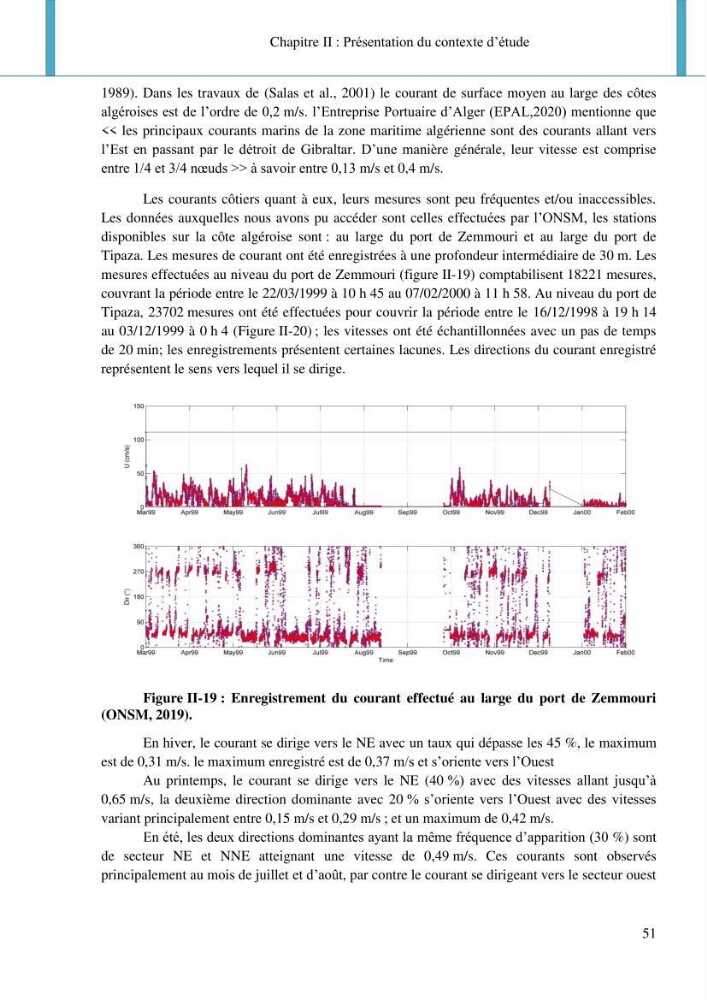 Dynamique et évolution morphosédimentaire des plages sableuses de l\'étude des processus à la modelisation: application sur trois sites du littoral algérois