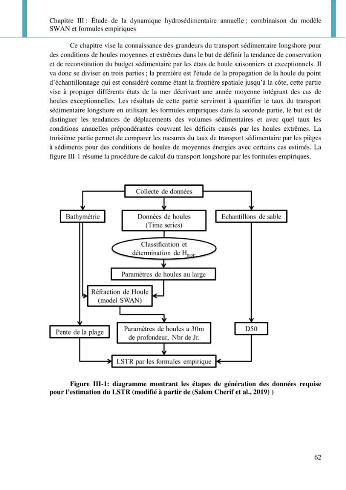 Dynamique et évolution morphosédimentaire des plages sableuses de l\'étude des processus à la modelisation: application sur trois sites du littoral algérois