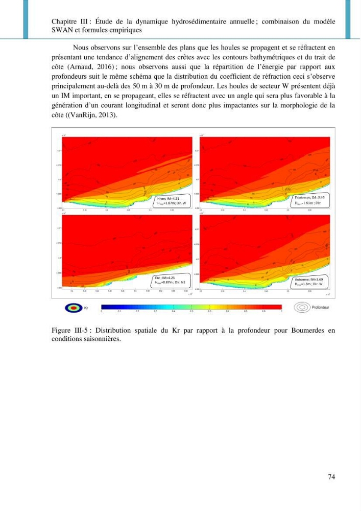Dynamique et évolution morphosédimentaire des plages sableuses de l\'étude des processus à la modelisation: application sur trois sites du littoral algérois