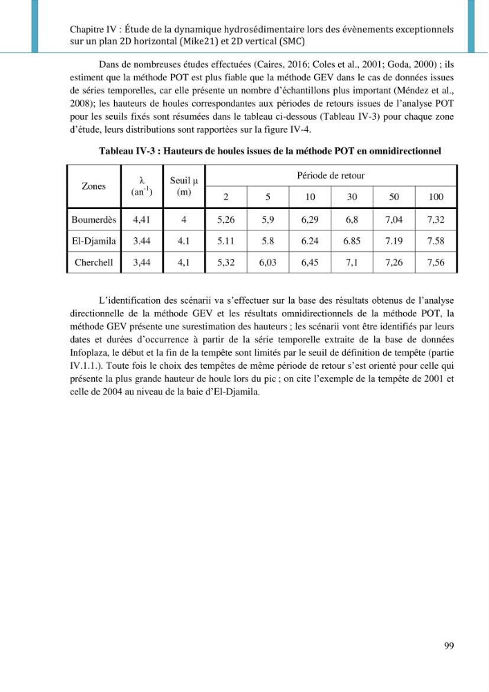 Dynamique et évolution morphosédimentaire des plages sableuses de l\'étude des processus à la modelisation: application sur trois sites du littoral algérois