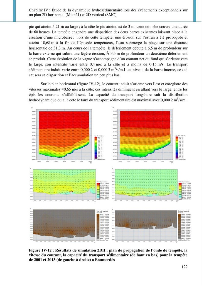 Dynamique et évolution morphosédimentaire des plages sableuses de l\'étude des processus à la modelisation: application sur trois sites du littoral algérois
