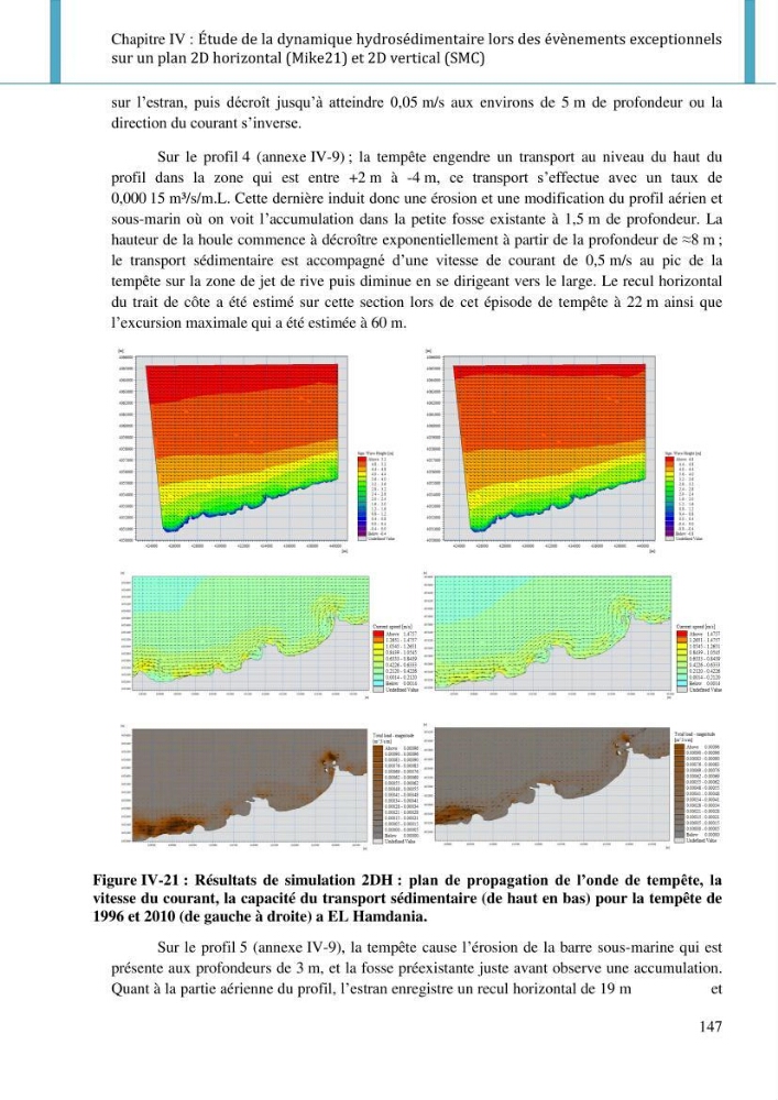 Dynamique et évolution morphosédimentaire des plages sableuses de l\'étude des processus à la modelisation: application sur trois sites du littoral algérois