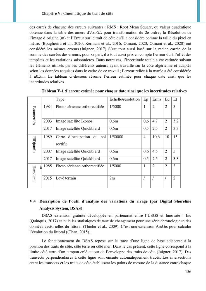 Dynamique et évolution morphosédimentaire des plages sableuses de l\'étude des processus à la modelisation: application sur trois sites du littoral algérois