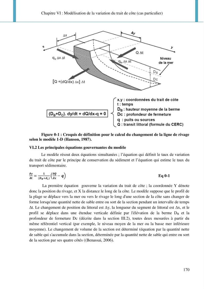 Dynamique et évolution morphosédimentaire des plages sableuses de l\'étude des processus à la modelisation: application sur trois sites du littoral algérois