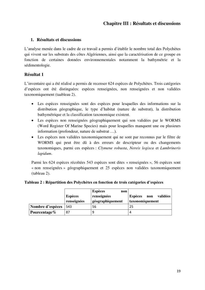 Actualisation de l’inventaire national des Polychètes de la côte algérienne: