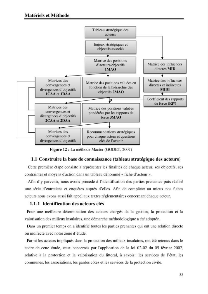 Milieux insulaires, quel avenir? étude d\'intégration des iles et ilots dans le processus de gouvernance de la future aire marine protégée du Parc National de Taza-Jijel: