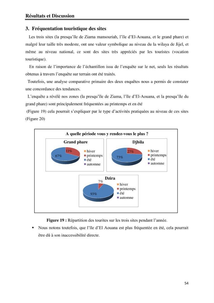 Milieux insulaires, quel avenir? étude d\'intégration des iles et ilots dans le processus de gouvernance de la future aire marine protégée du Parc National de Taza-Jijel:
