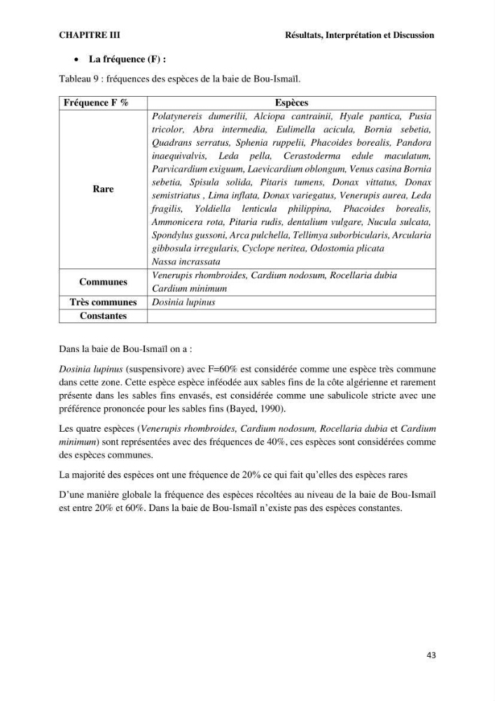 Caractérisation des biocenoces benthiques des côtes Algériennes