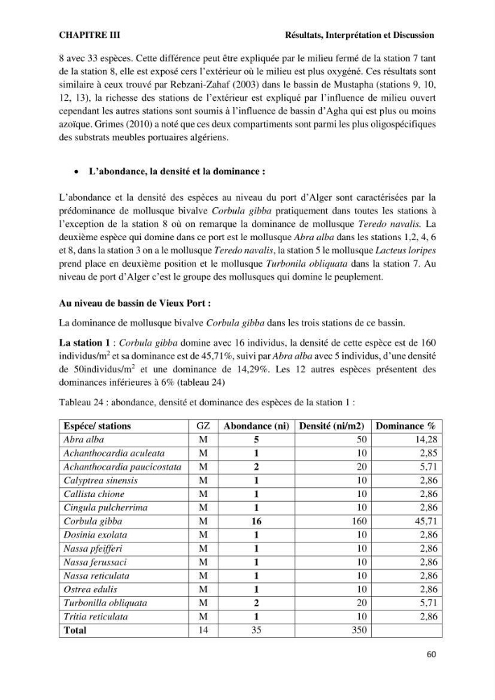 Caractérisation des biocenoces benthiques des côtes Algériennes