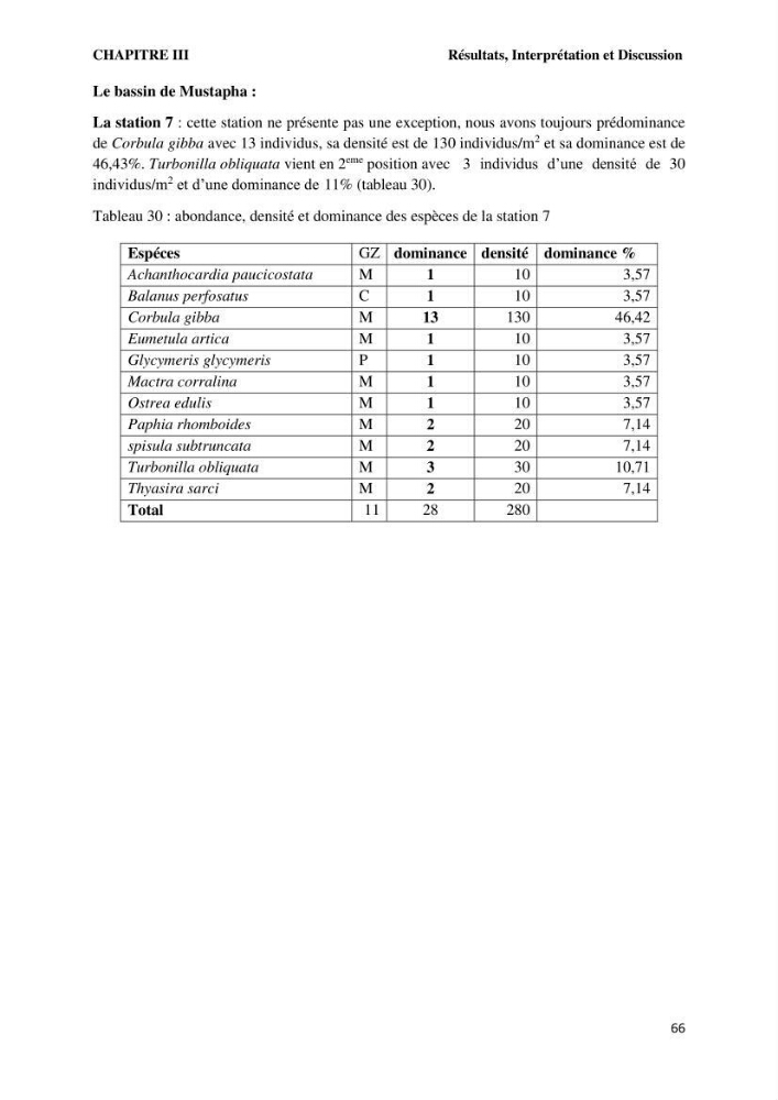 Caractérisation des biocenoces benthiques des côtes Algériennes