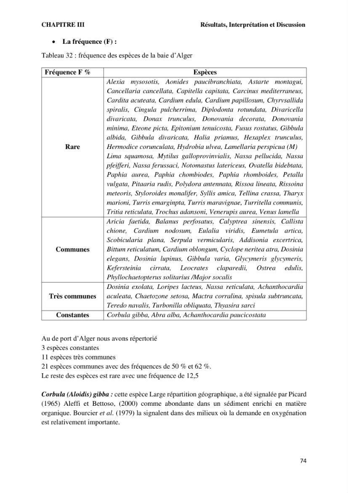 Caractérisation des biocenoces benthiques des côtes Algériennes