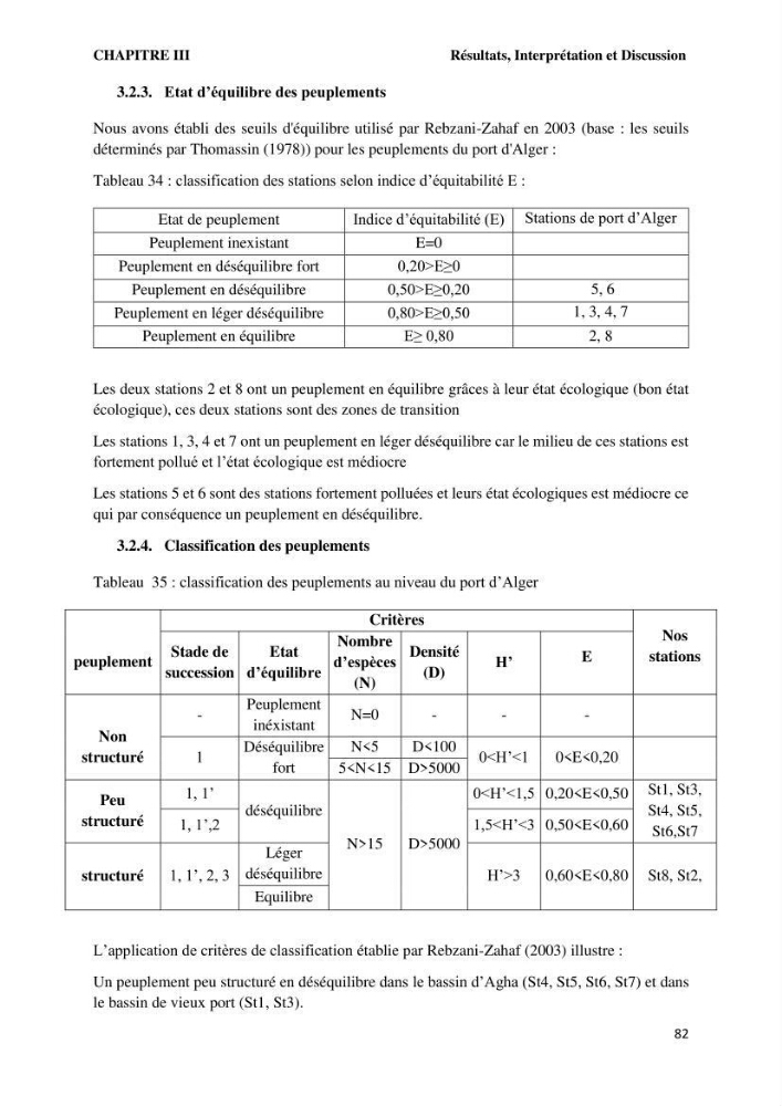 Caractérisation des biocenoces benthiques des côtes Algériennes