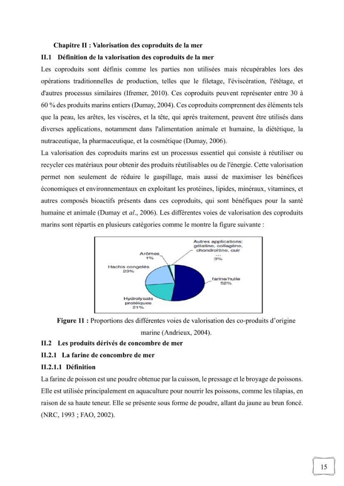 Contribution à la valorisation des coproduits des espèces d\'holothurie ( concombre de mer ) pêchées dans la côte algérienne