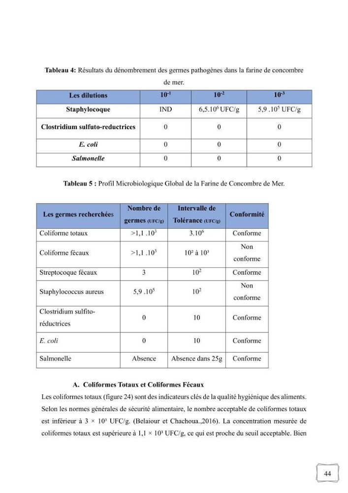 Contribution à la valorisation des coproduits des espèces d\'holothurie ( concombre de mer ) pêchées dans la côte algérienne
