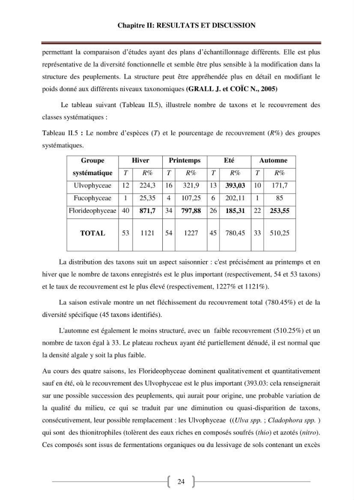 Bioévaluation de la qualité des eaux marines côtières les peuplements macrophytes benthiques.