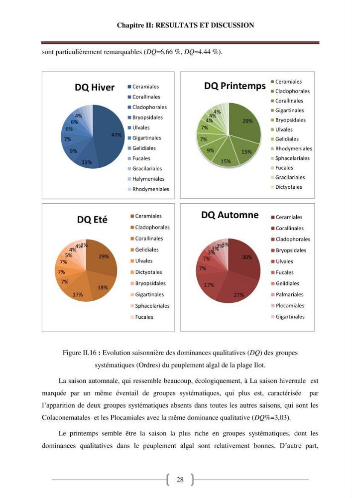 Bioévaluation de la qualité des eaux marines côtières les peuplements macrophytes benthiques.