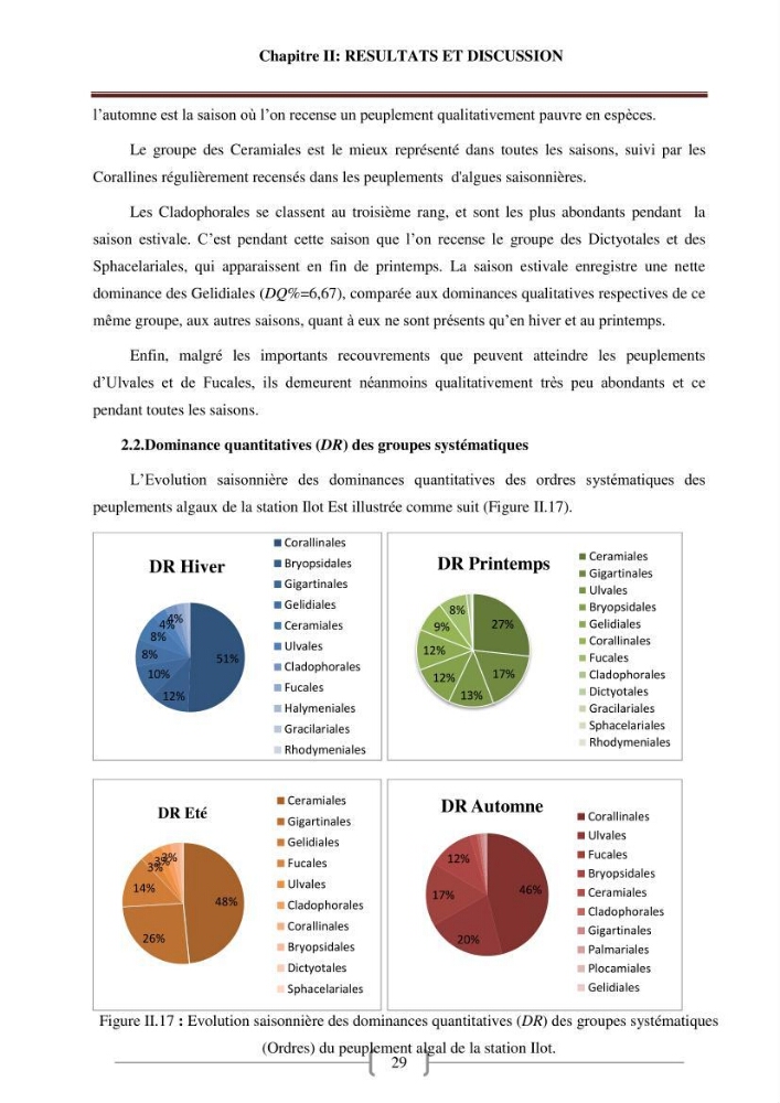 Bioévaluation de la qualité des eaux marines côtières les peuplements macrophytes benthiques.