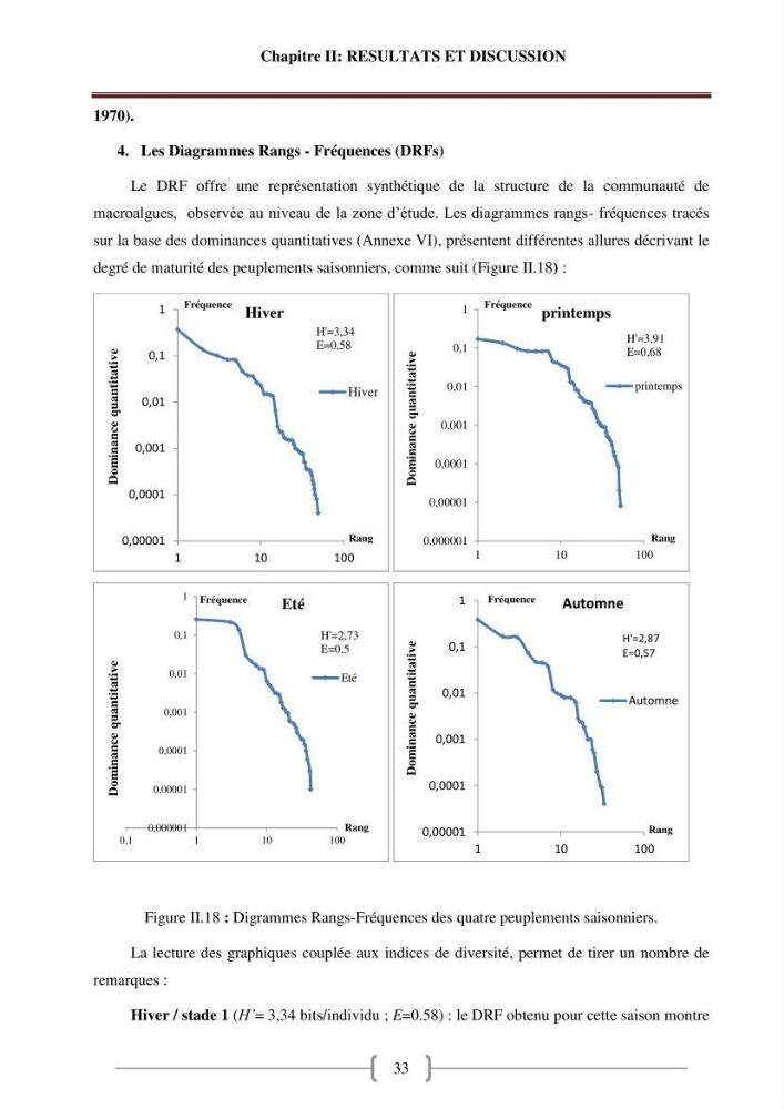 Bioévaluation de la qualité des eaux marines côtières les peuplements macrophytes benthiques.