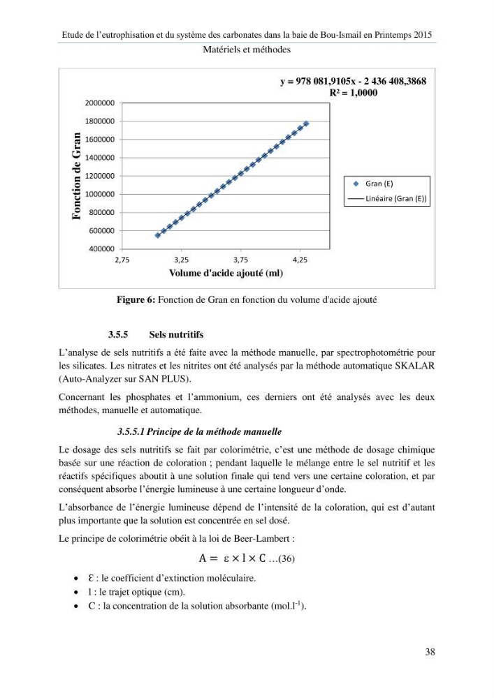 Etude de l\'eutrophisation et du système des carbonates dans la baie de Bou-Ismail en printemps 2015