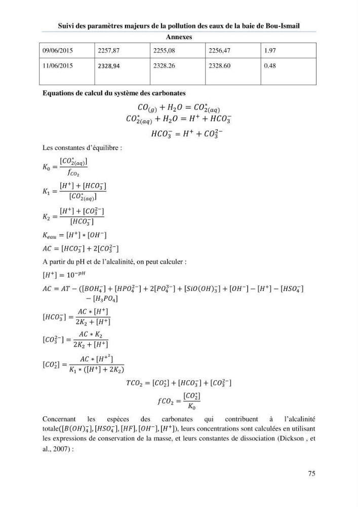 Etude de l\'eutrophisation et du système des carbonates dans la baie de Bou-Ismail en printemps 2015