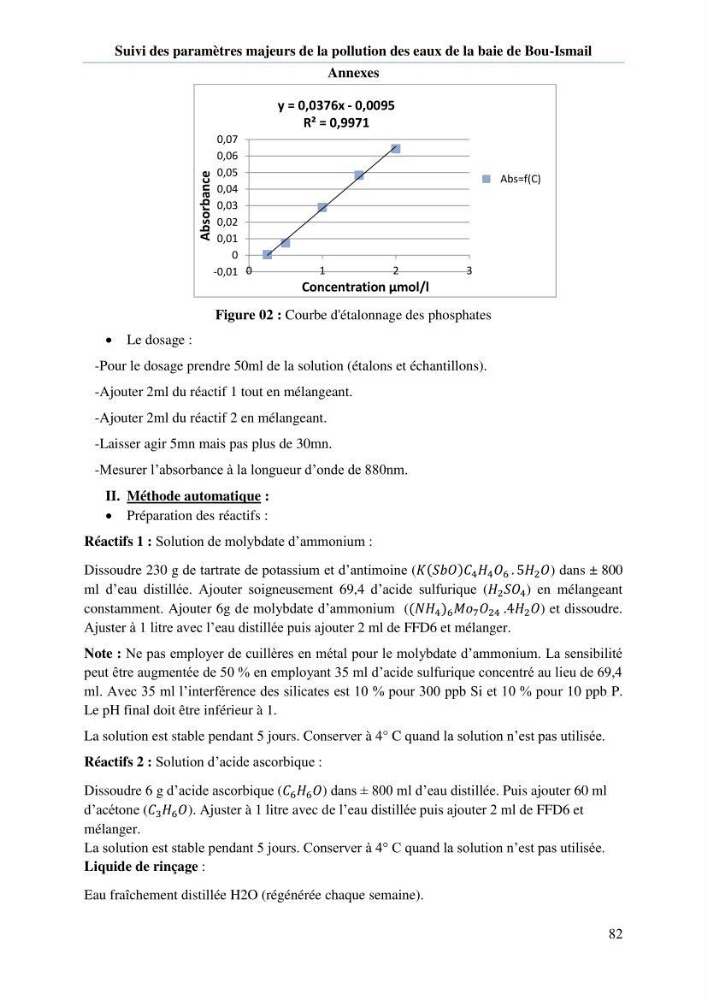 Etude de l\'eutrophisation et du système des carbonates dans la baie de Bou-Ismail en printemps 2015