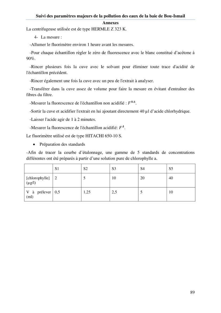 Etude de l\'eutrophisation et du système des carbonates dans la baie de Bou-Ismail en printemps 2015