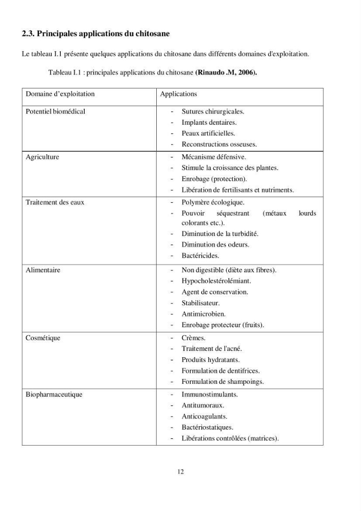 Valorisation d’un biopolymère (cas de chitosane) dans le processus du traitement des effluents piscicole