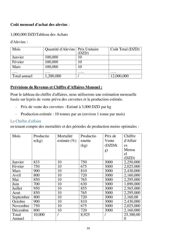 Valorisation d’un biopolymère (cas de chitosane) dans le processus du traitement des effluents piscicole