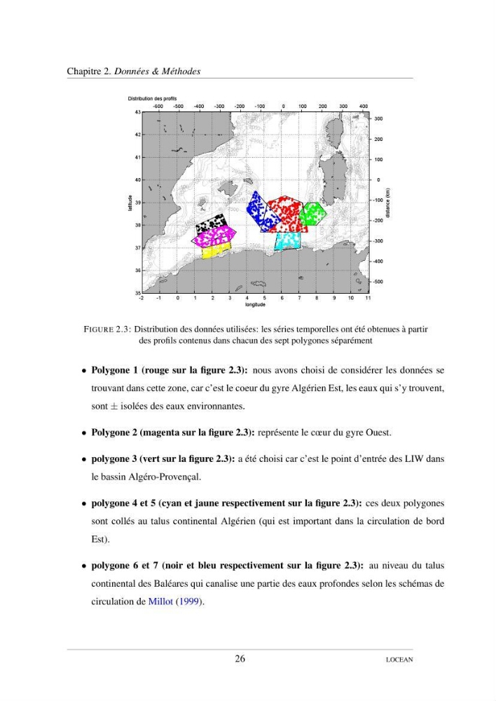 Hydrologie et circulation océanique dans le bassin Algerien: