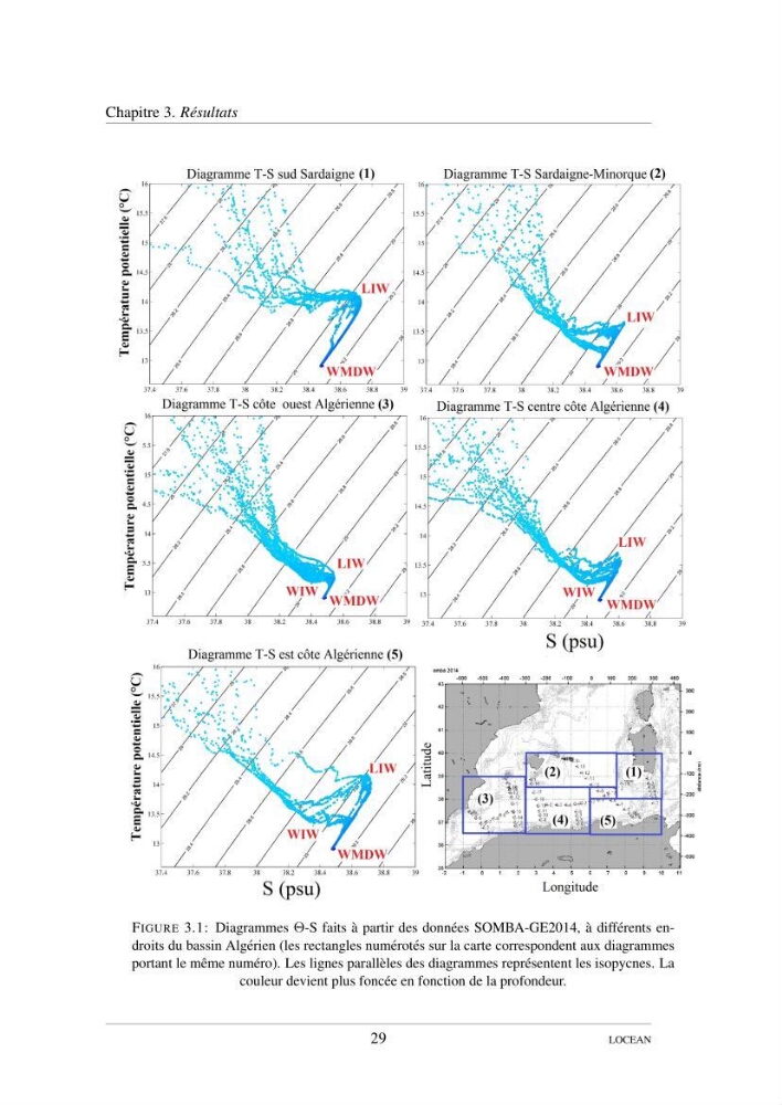 Hydrologie et circulation océanique dans le bassin Algerien: