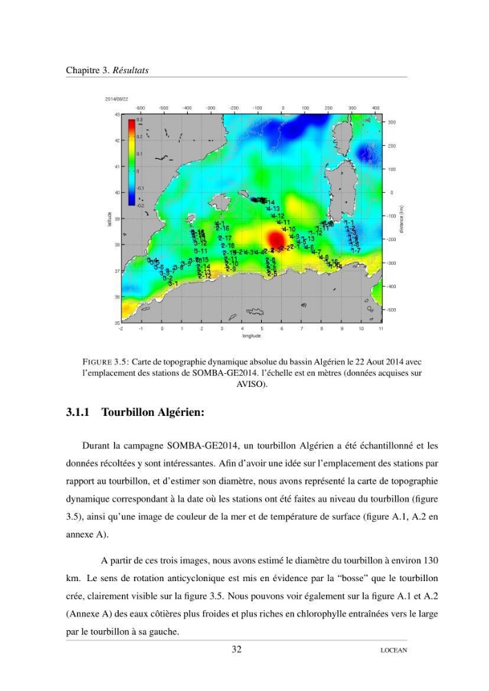 Hydrologie et circulation océanique dans le bassin Algerien:
