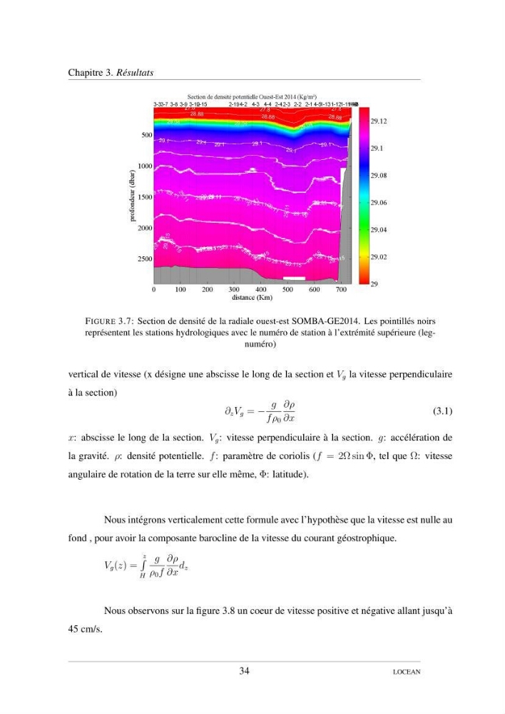 Hydrologie et circulation océanique dans le bassin Algerien: