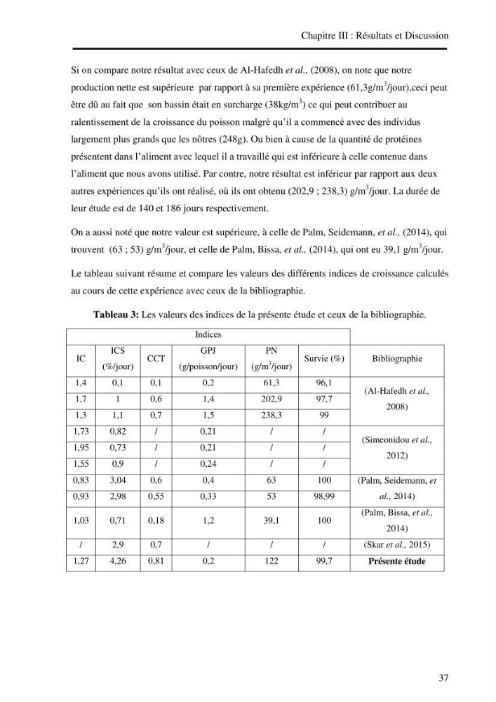 Suivi d\'un systeme d\'élevage en aquaculture