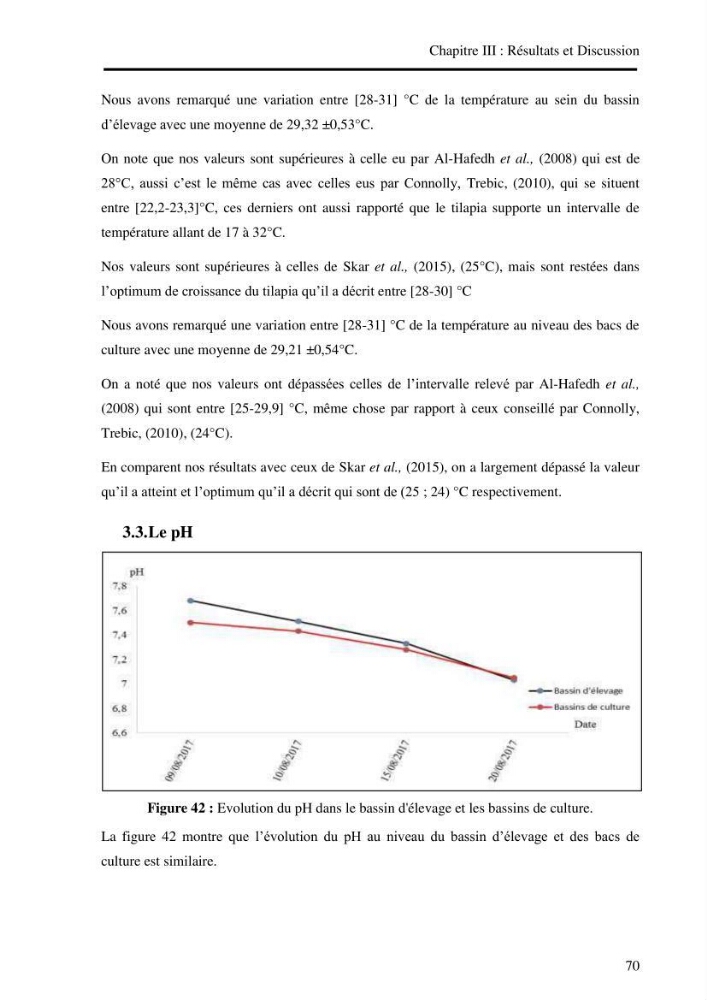 Suivi d\'un systeme d\'élevage en aquaculture