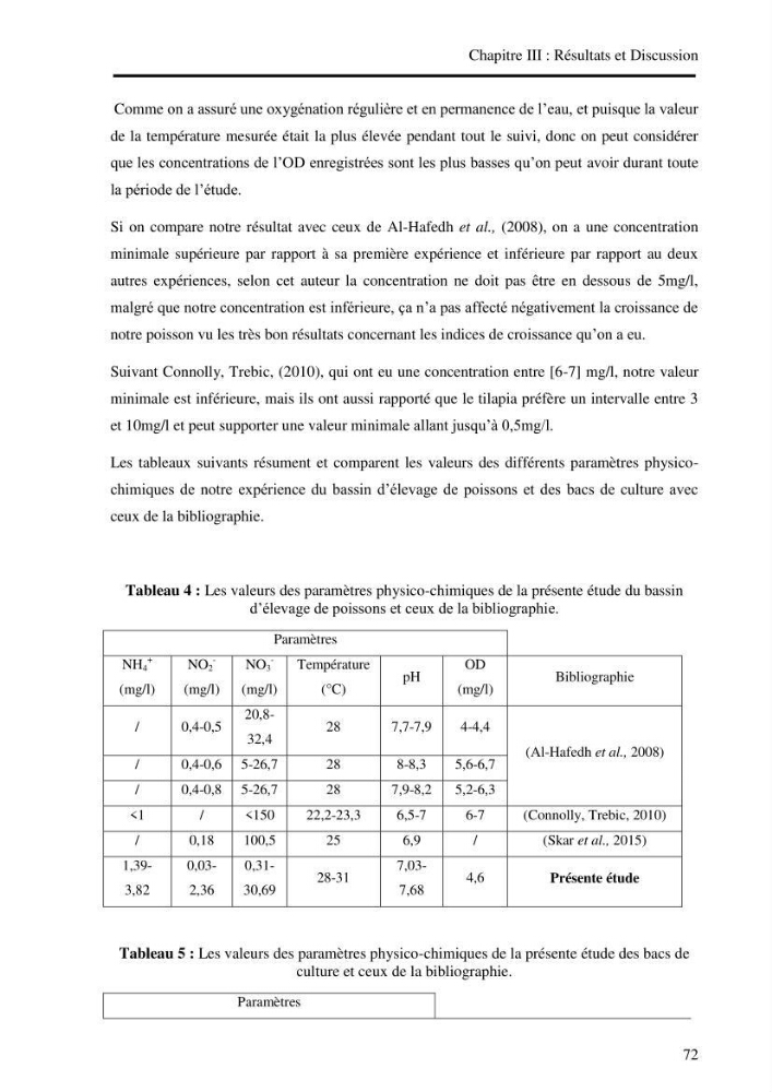 Suivi d\'un systeme d\'élevage en aquaculture