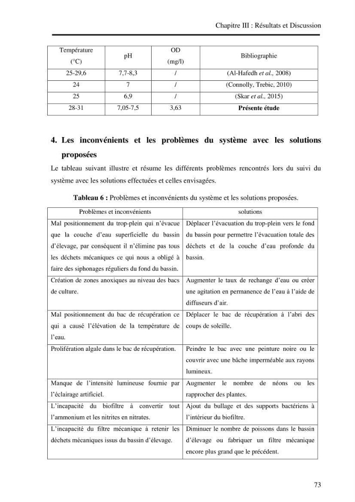 Suivi d\'un systeme d\'élevage en aquaculture