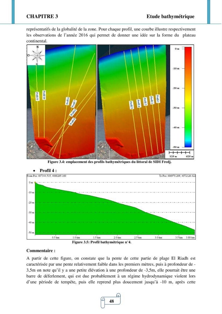 Modélisation numérique de la morphodynamique d\'une côte sableuse soumise à l\'effet des vagues et des houles cas : Plge de Sidi Fredj