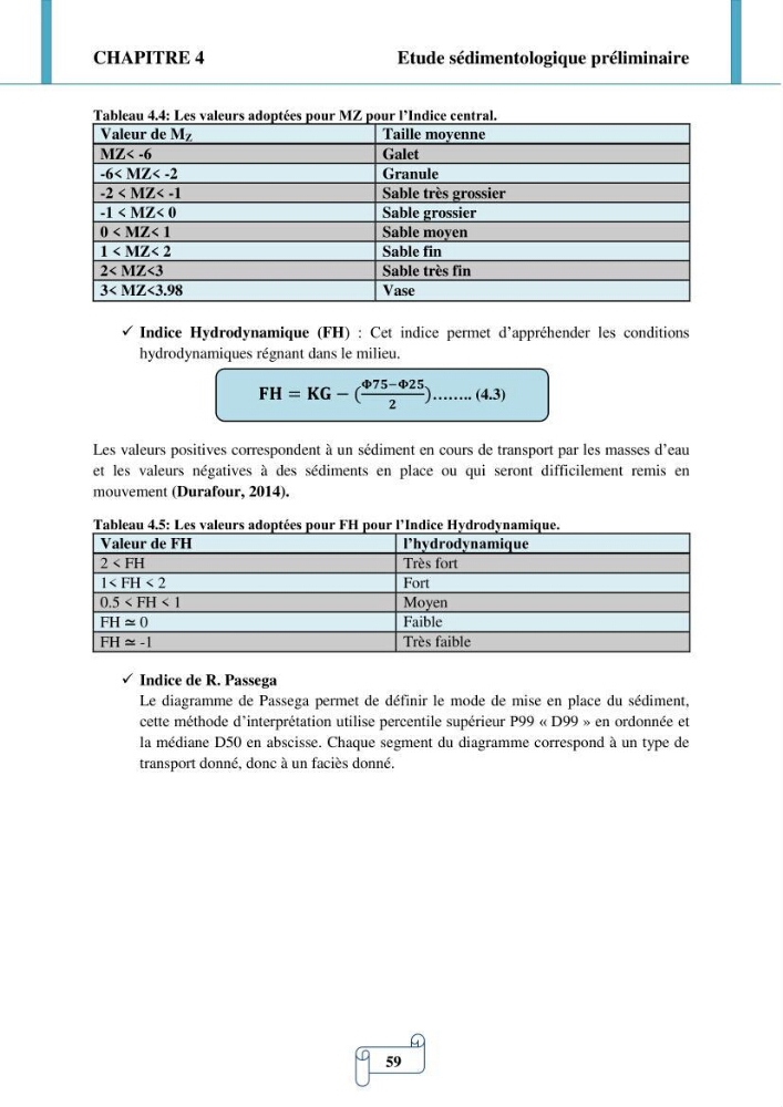 Modélisation numérique de la morphodynamique d\'une côte sableuse soumise à l\'effet des vagues et des houles cas : Plge de Sidi Fredj
